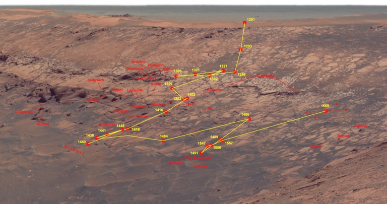 Plunge's Blick an Sol 1559