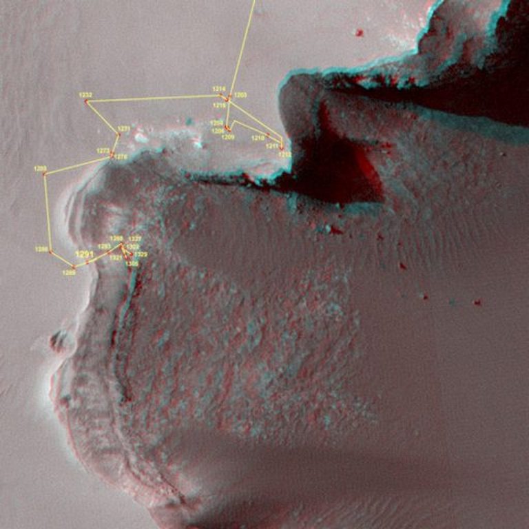 3D Anaglyph der Duck Bay