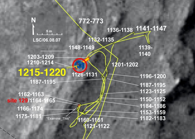 Position an Sol 1220